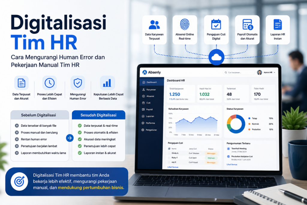 digitalisasi tim hr